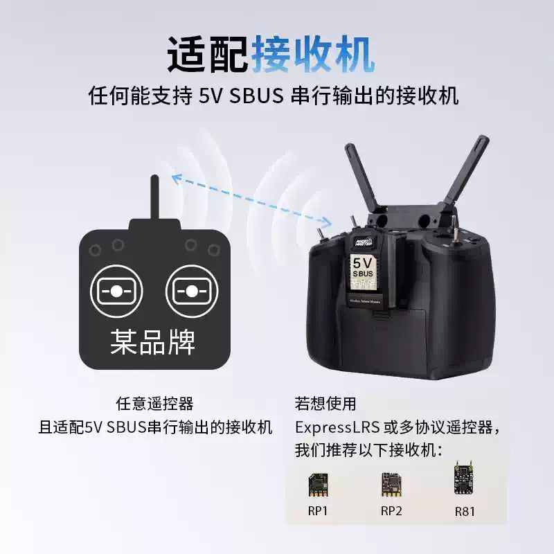 【RadioMaster】Sbus Wireless Trainer Modules｜無線教練模組