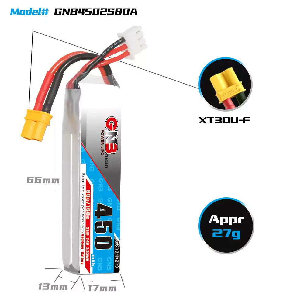 【GNB高能】450mAh 80C｜LiPo Battery