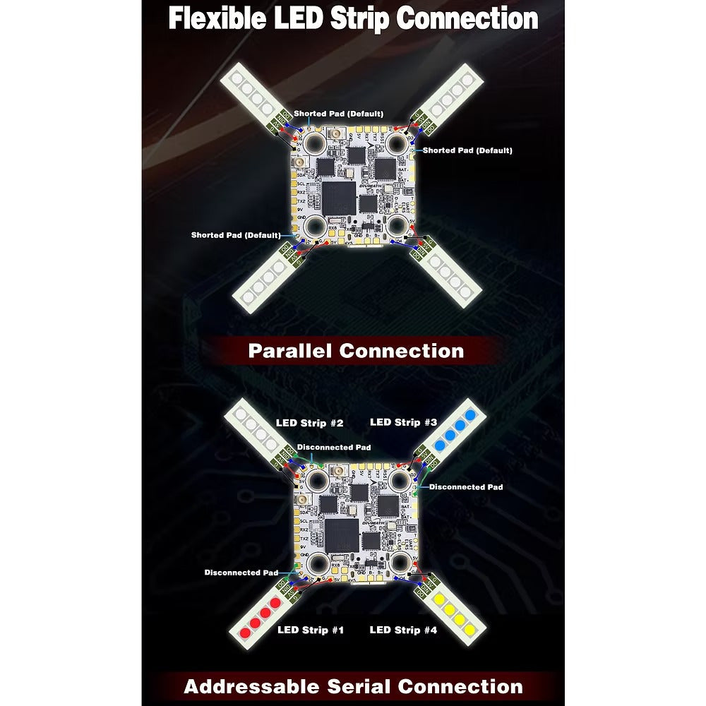 HDZero Halo Stack – Flight Controller + 4in1 70A ESC (MPU + BLHeli_32)