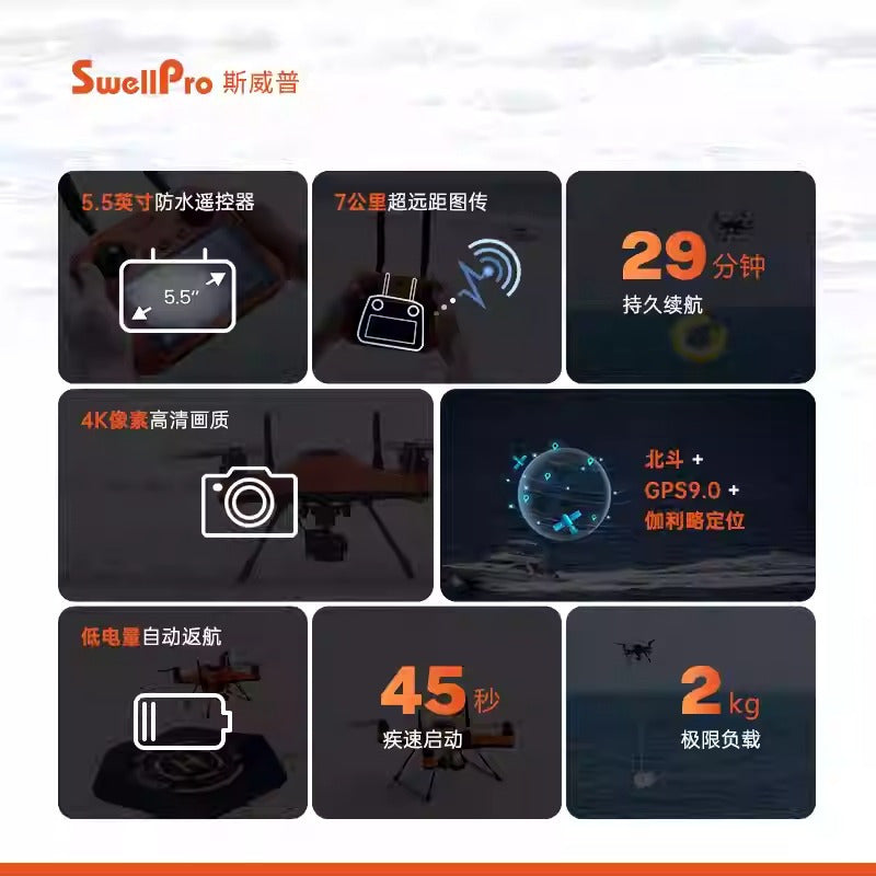 SwellPro斯威普水手4+/SD4+防水無人機