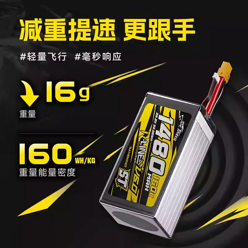 格氏電池 160C金磚 V6 6S LIPO 1480-1600mah