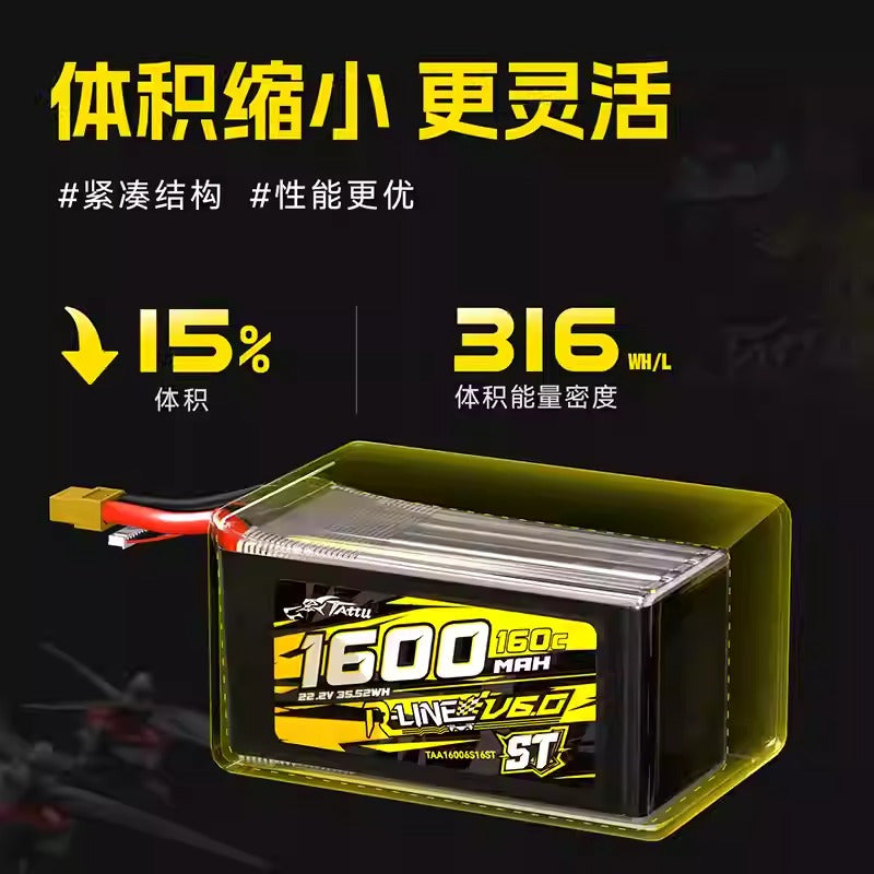 格氏電池 160C金磚 V6 6S LIPO 1480-1600mah