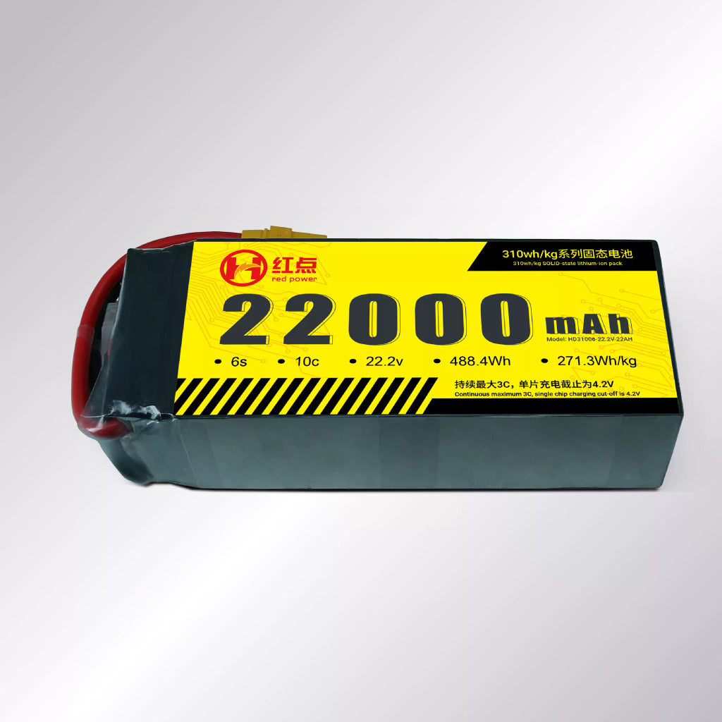 【紅點】310系列 22000mah 6s