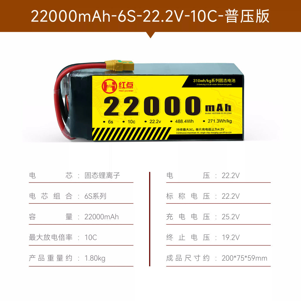【紅點】310系列 22000mah 6s