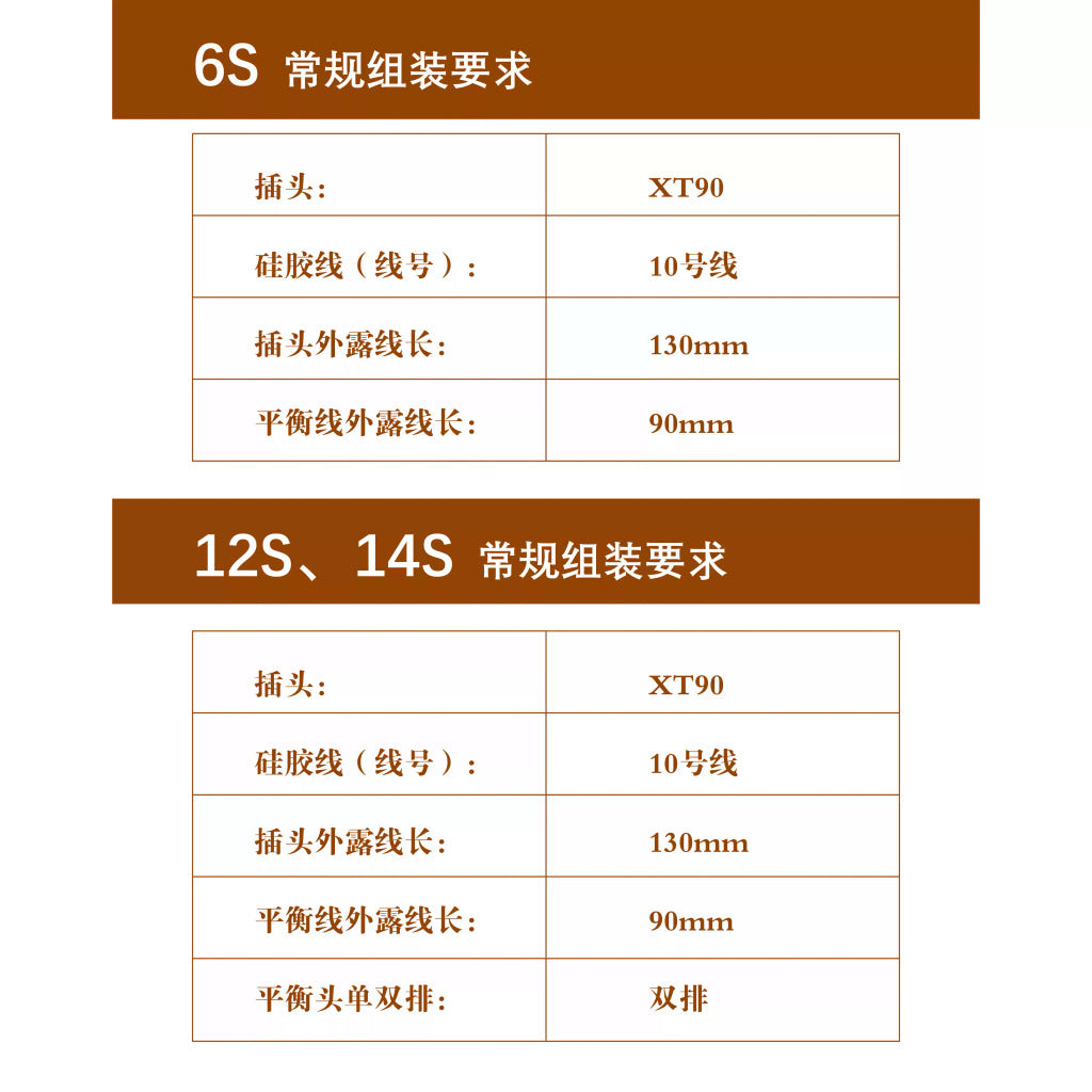 【紅點】310系列 22000mah 6s