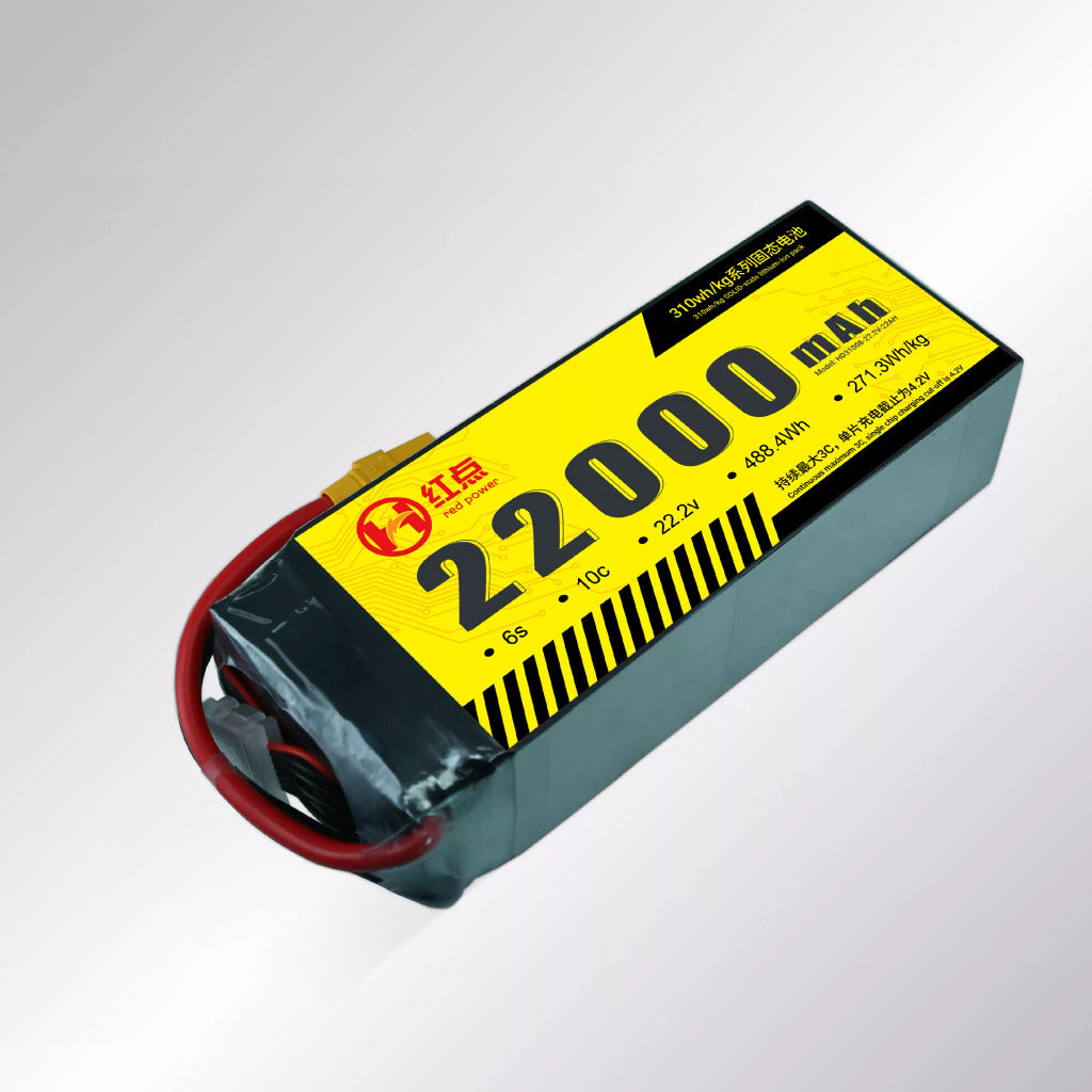 【紅點】310系列 22000mah 6s