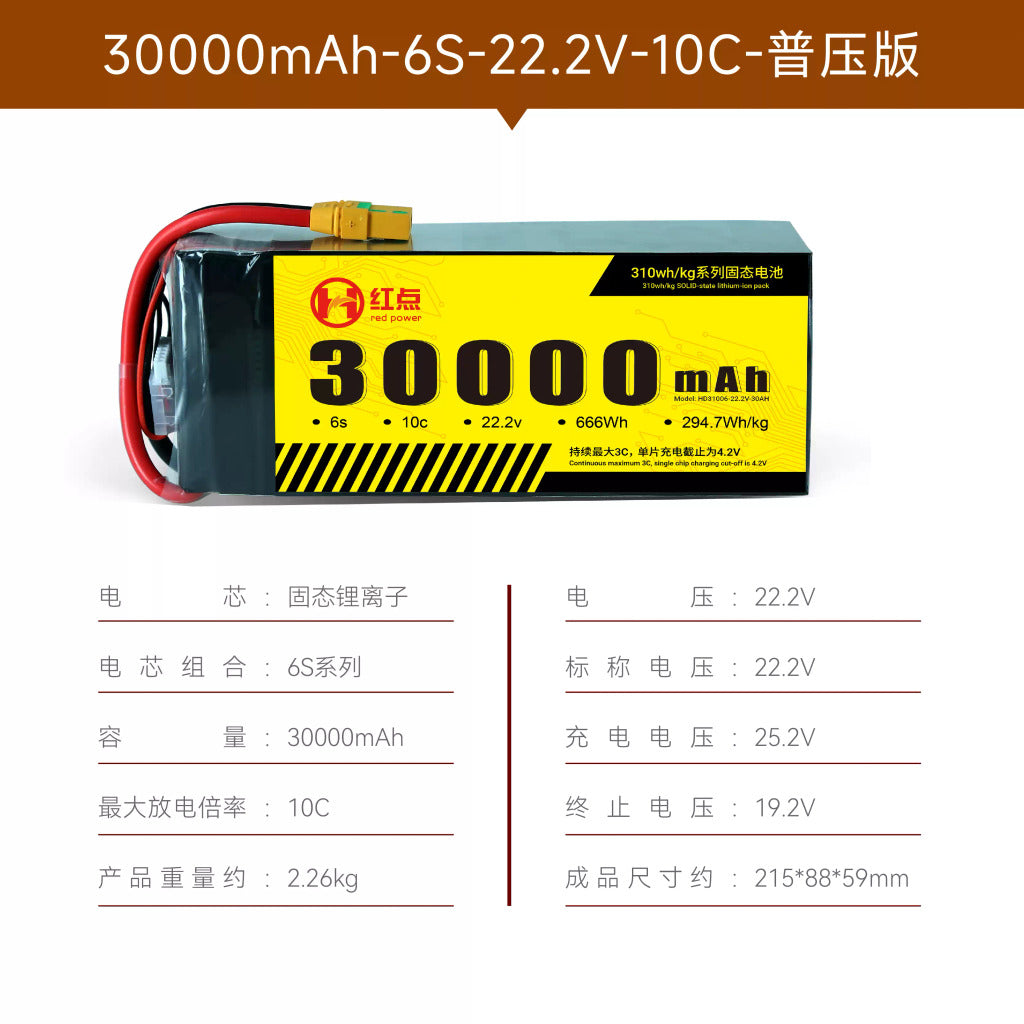 【紅點】310系列 30000mah 6s