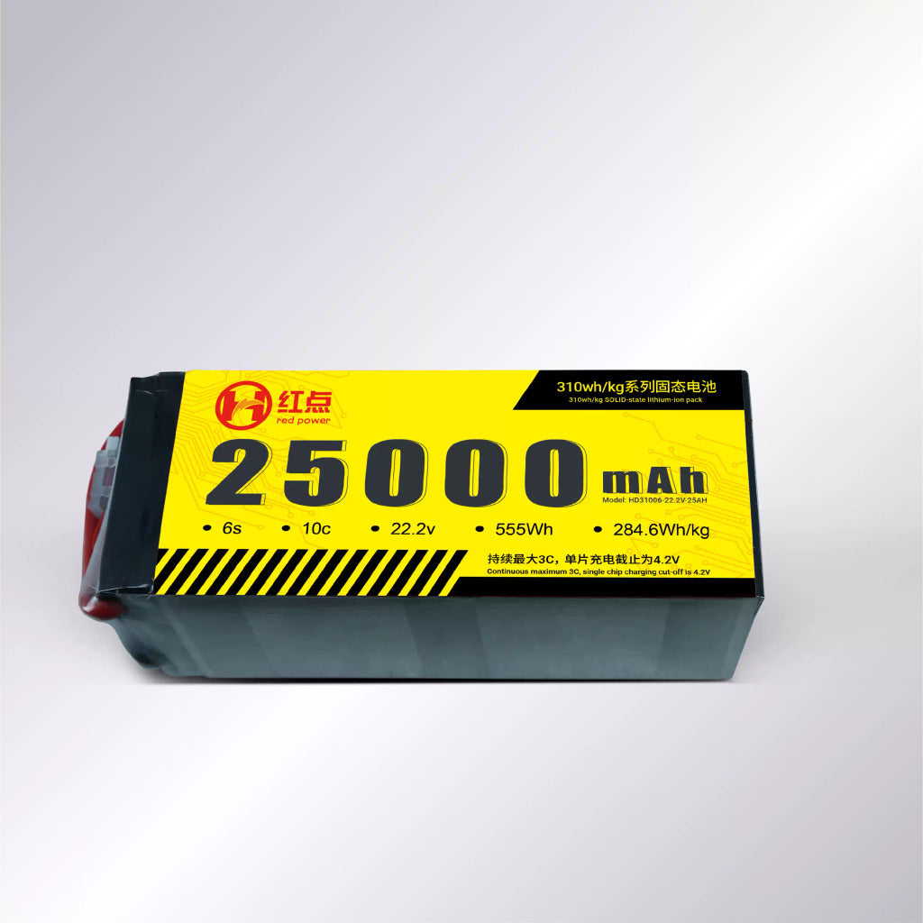 【紅點】310系列 25000mah 6s