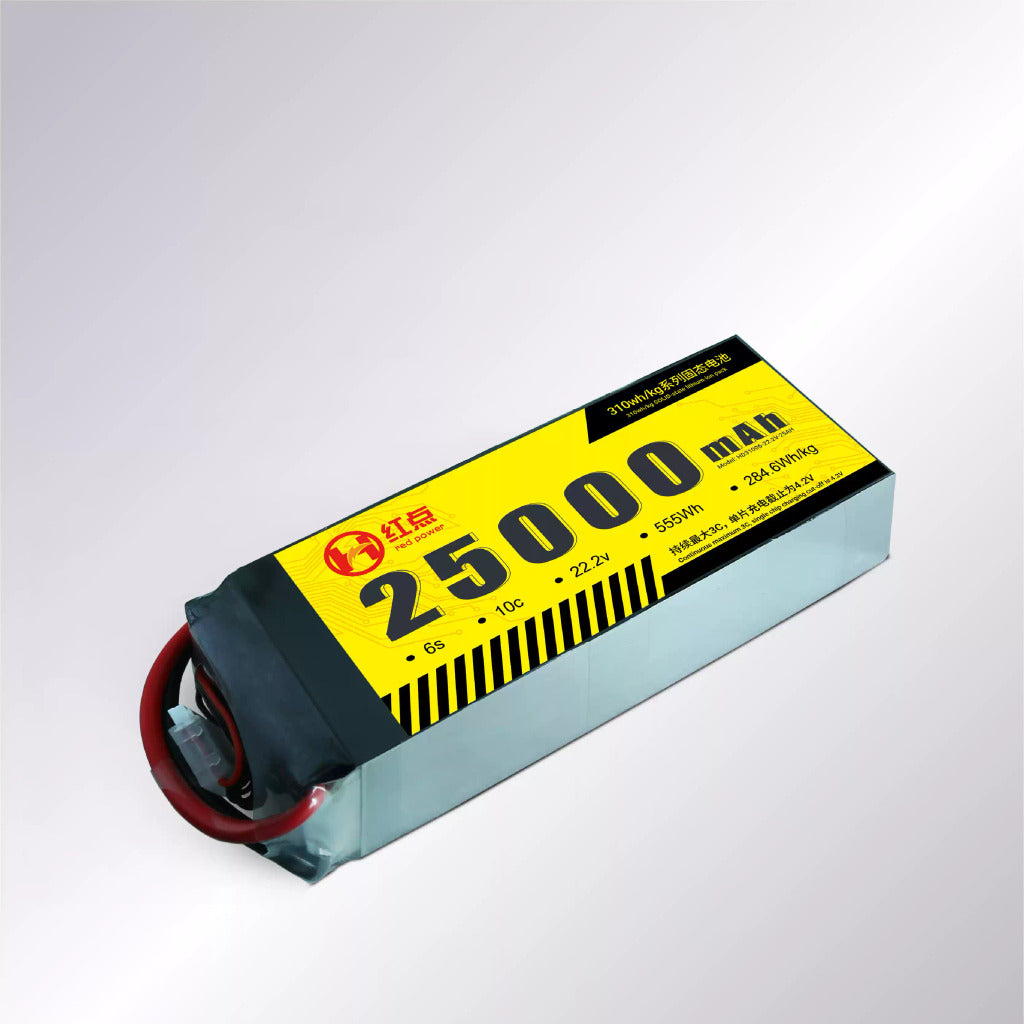 【紅點】310系列 25000mah 6s