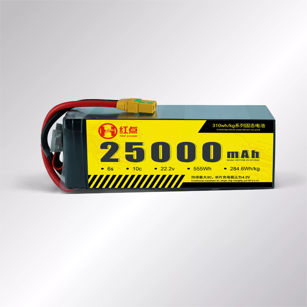 【紅點】310系列 25000mah 6s