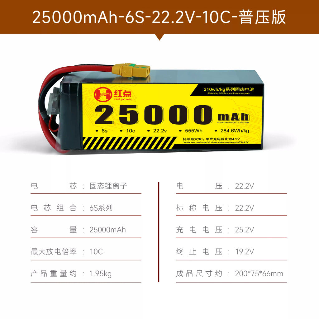 【紅點】310系列 25000mah 6s