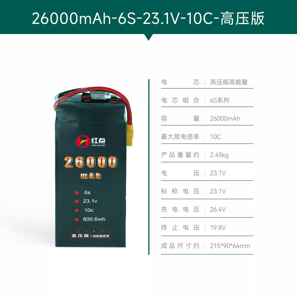 【紅點】高壓高能量電池26000mah 6s