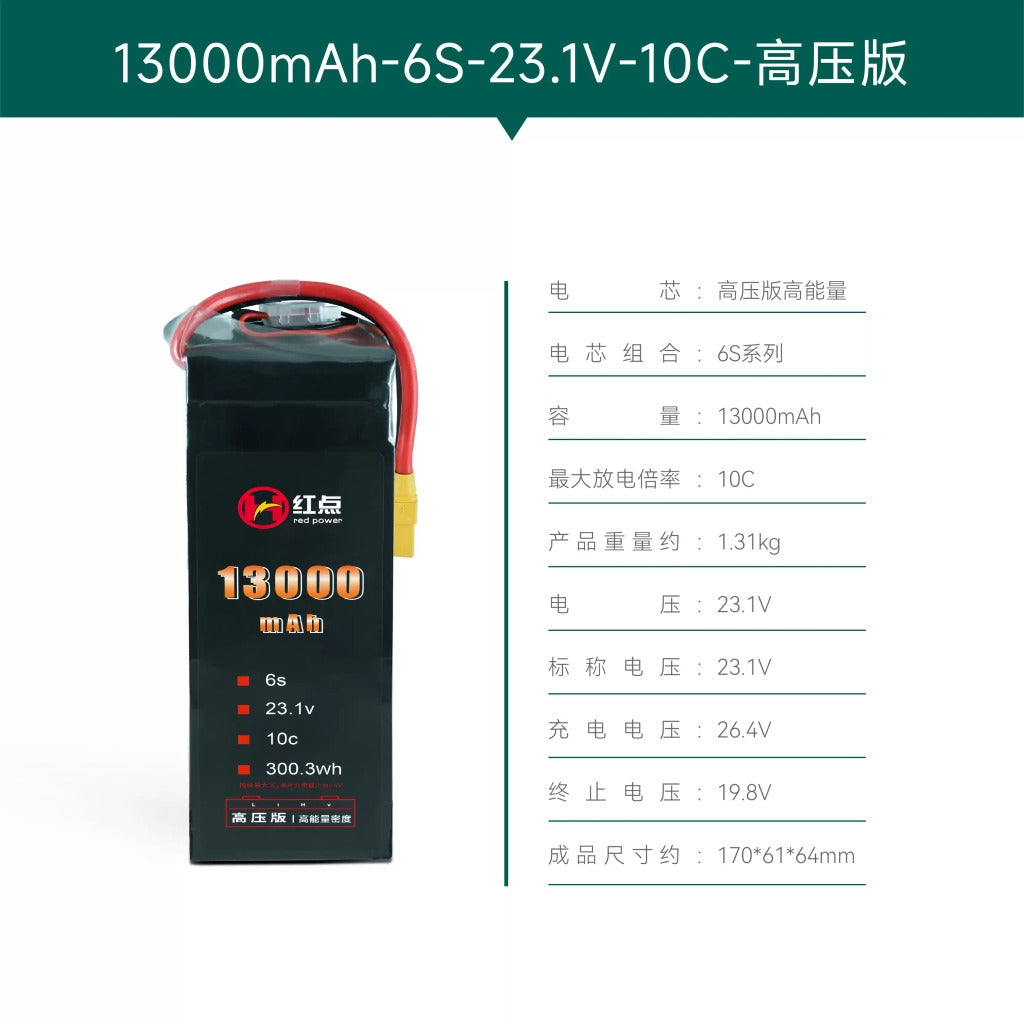 【紅點】高壓高能量電池13000mah 6s