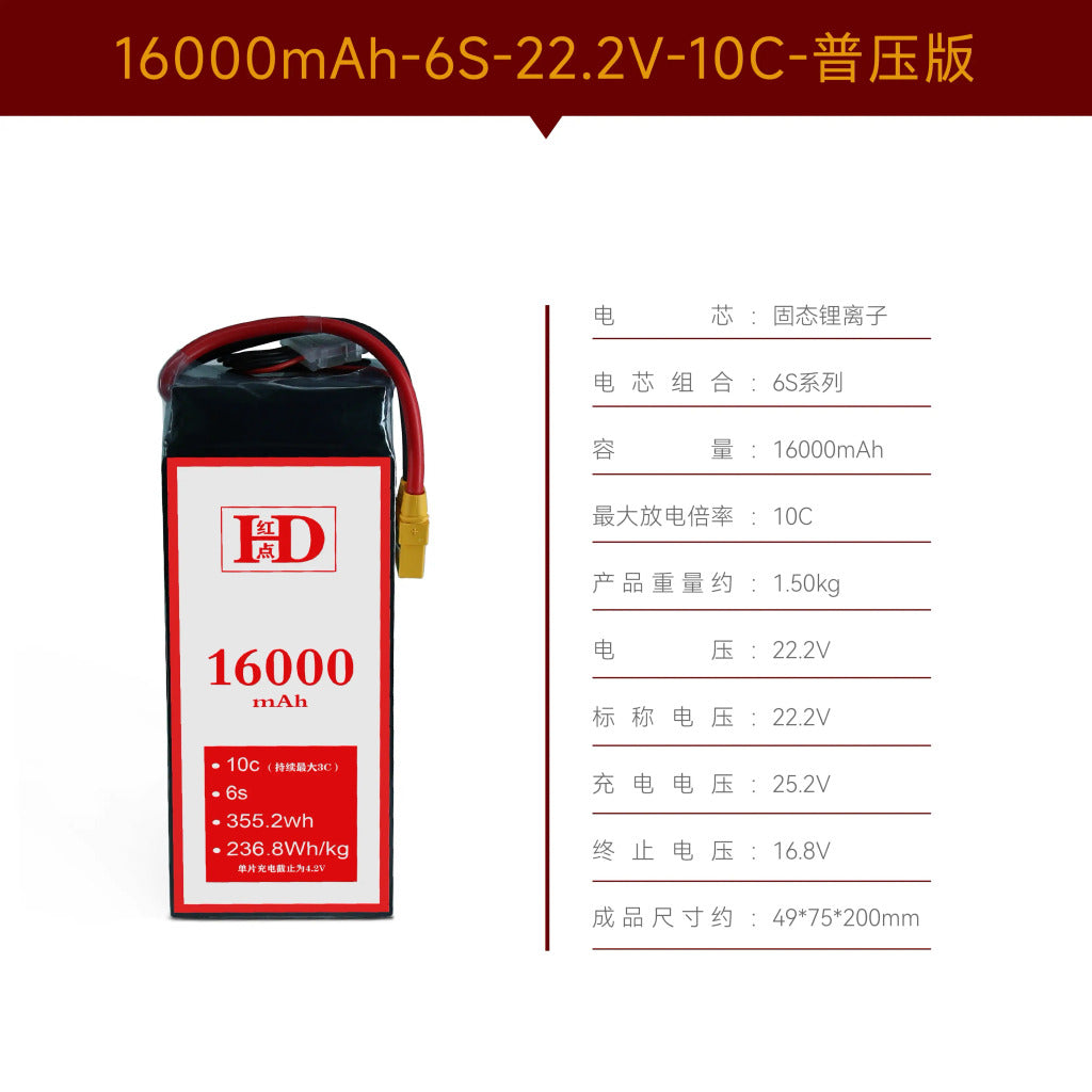 【紅點】16000mah 6s