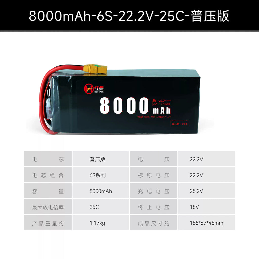 【紅點】8000mah 6s
