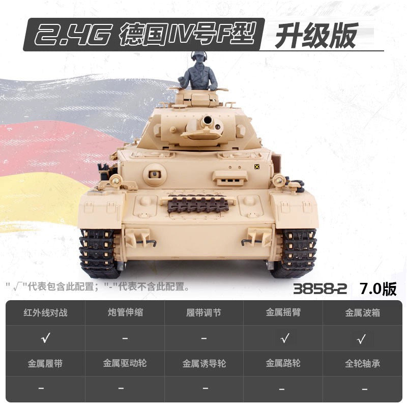 [酷飛] 恆龍金屬遙控坦克可射擊合金成人電動充電軍事模型四號F型3858