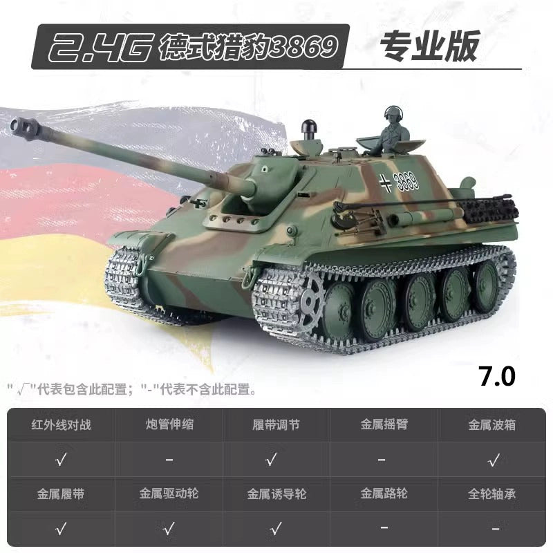[酷飛] 恆龍遙控金屬坦克德國獵豹殲擊玩具車軍事模型男孩電動遙控車3869