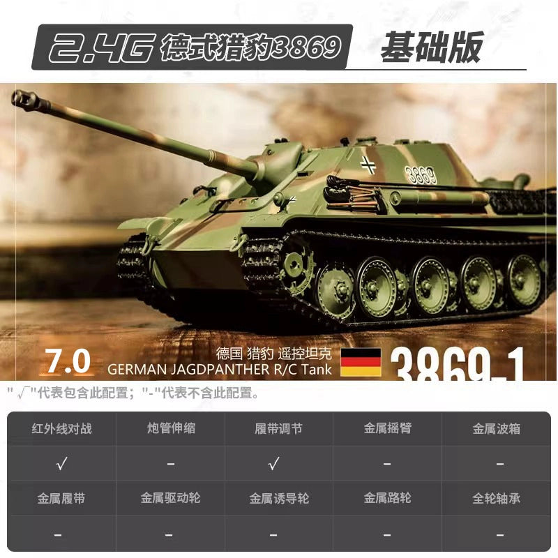 [酷飛] 恆龍遙控金屬坦克德國獵豹殲擊玩具車軍事模型男孩電動遙控車3869