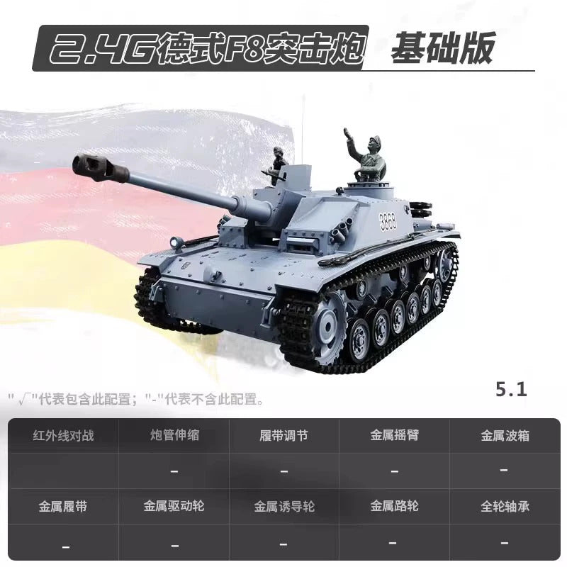 [酷飛] 恆龍遙控坦克金屬超大成人對戰玩具車3868-1軍事模型男孩突擊炮