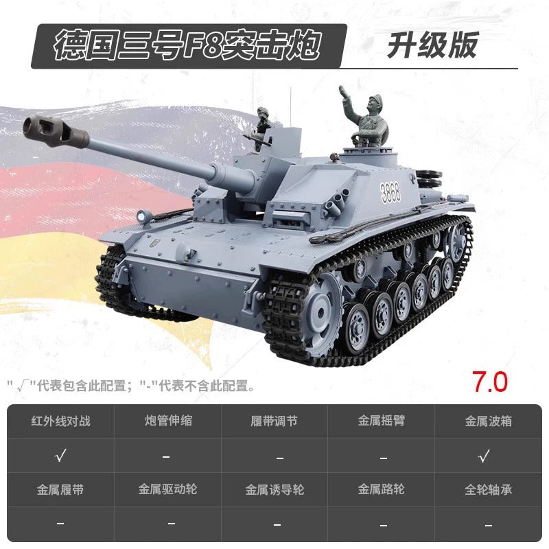 [酷飛] 恆龍遙控坦克金屬超大成人對戰玩具車3868-1軍事模型男孩突擊炮