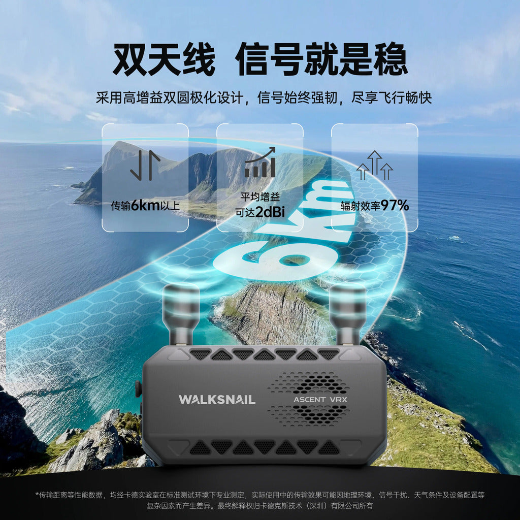CADDX蝸牛Ascent VRX數位高清圖傳接收機穿越機RC車固航模地面端