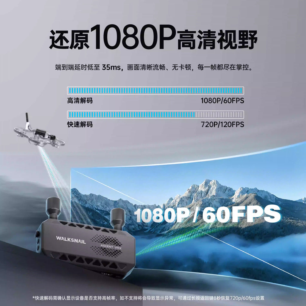 CADDX蝸牛Ascent VRX數位高清圖傳接收機穿越機RC車固航模地面端