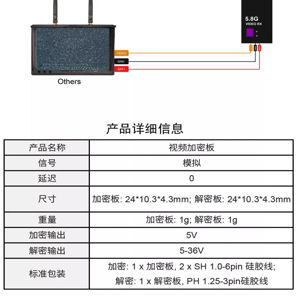 foxeer FPV 視頻 接收機 發射 加密 解密