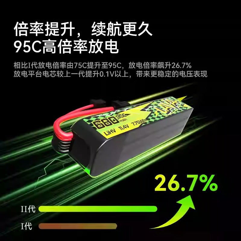 BETAFPV LAVA Ⅱ 580-680mAh 2-4S航模電池fpv穿越機適用Pavo系列