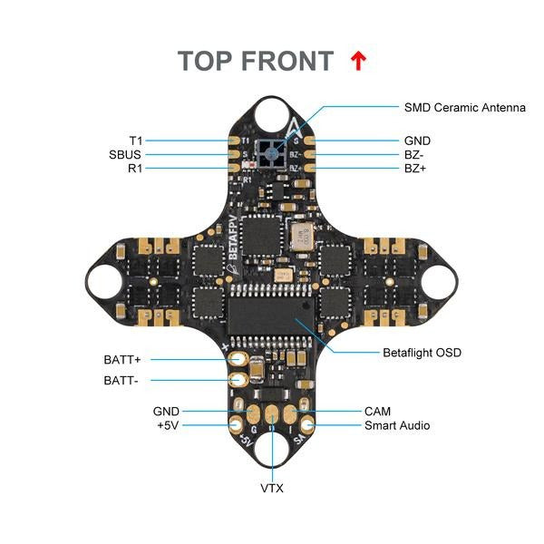BETAFPV F4 1S 5A AIO ELRS 2.4G 集成無刷飛控 (已停產)