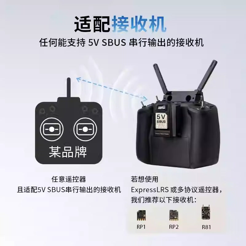RadioMaster Sbus 無線教練模組Micro / Nano接口