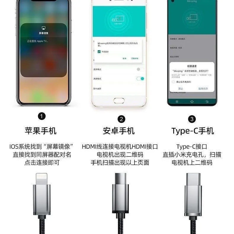 投屏線連接電視蘋果安卓-支援RC2遙控器投屏轉接線!