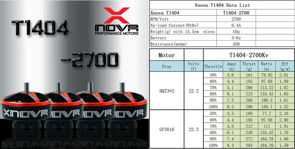 Xnova T1404 FPV racing series