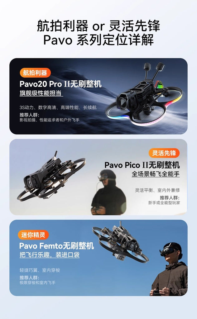 BETAFPV Pavo20 Pro II穿越無人機