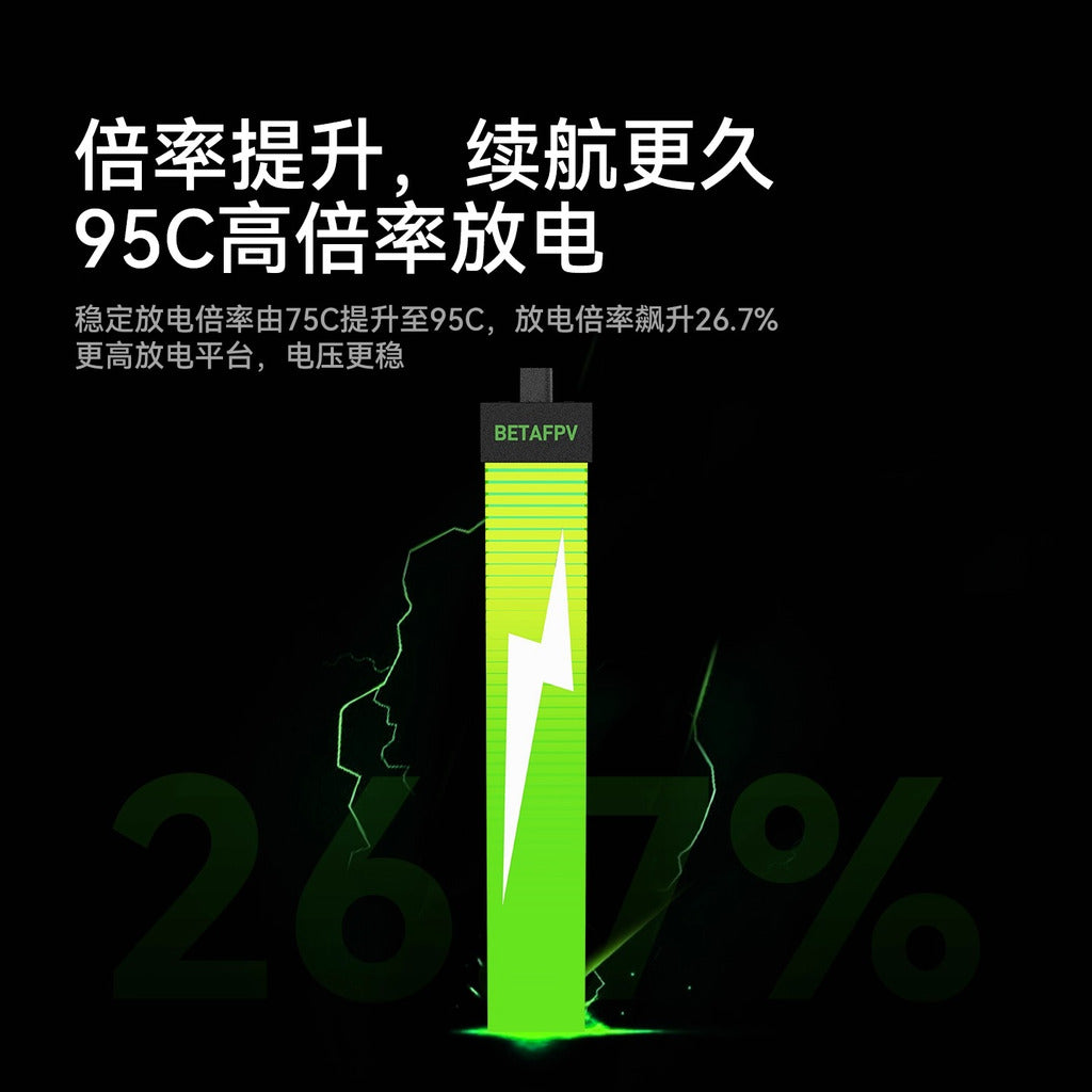BETAFPV LAVA Ⅱ 280-680mAh 1S鋰電池fpv穿越機無人機航模電池