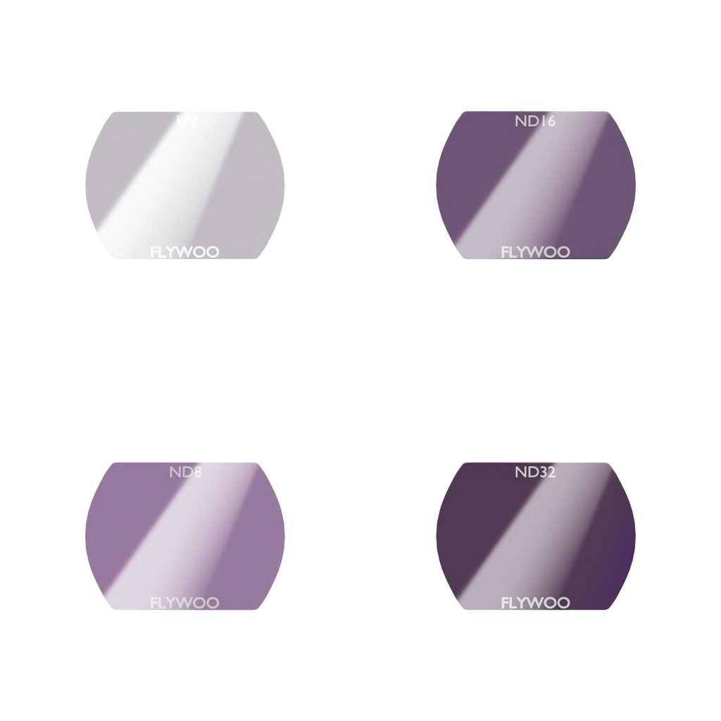 Flywoo 0.3g ND Filter for O4 Wide-Angle Lens -FLYWOO