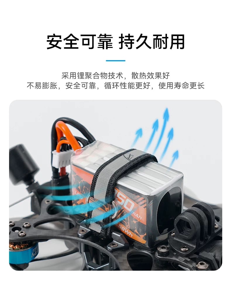 BETAFPV 850mAh 4S 100C 鋰電池