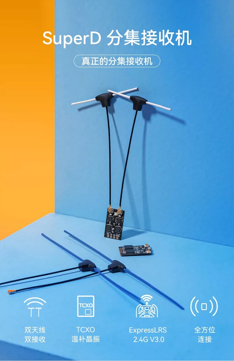 BETAFPV SuperD 分集接收機