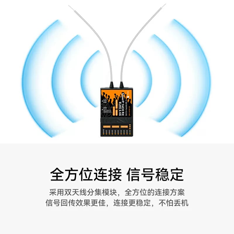 BETAFPV SuperP 14CH 分集接收機