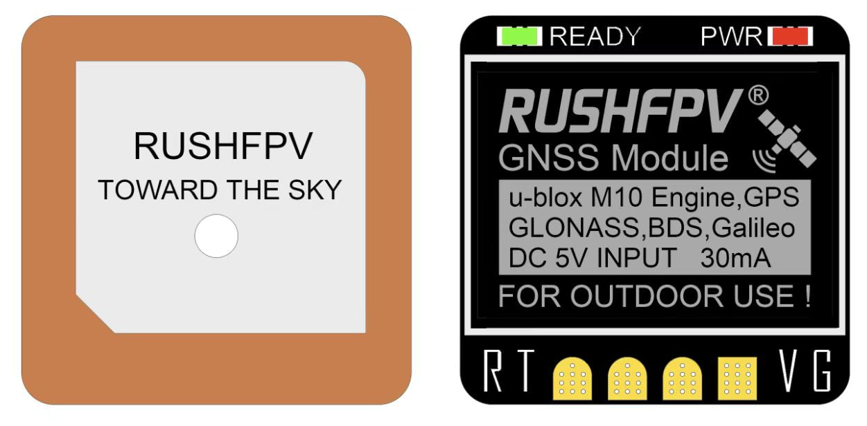 RUSHFPV GNSS MINI導航單元 GPS雙協議FPV穿越機固定翼返航救援 原廠商品圖片 4