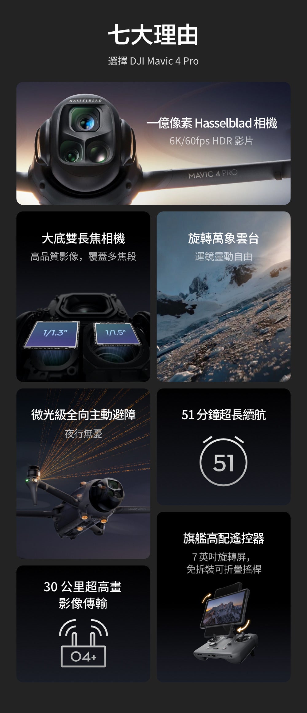 DJI MAVIC 4 Pro