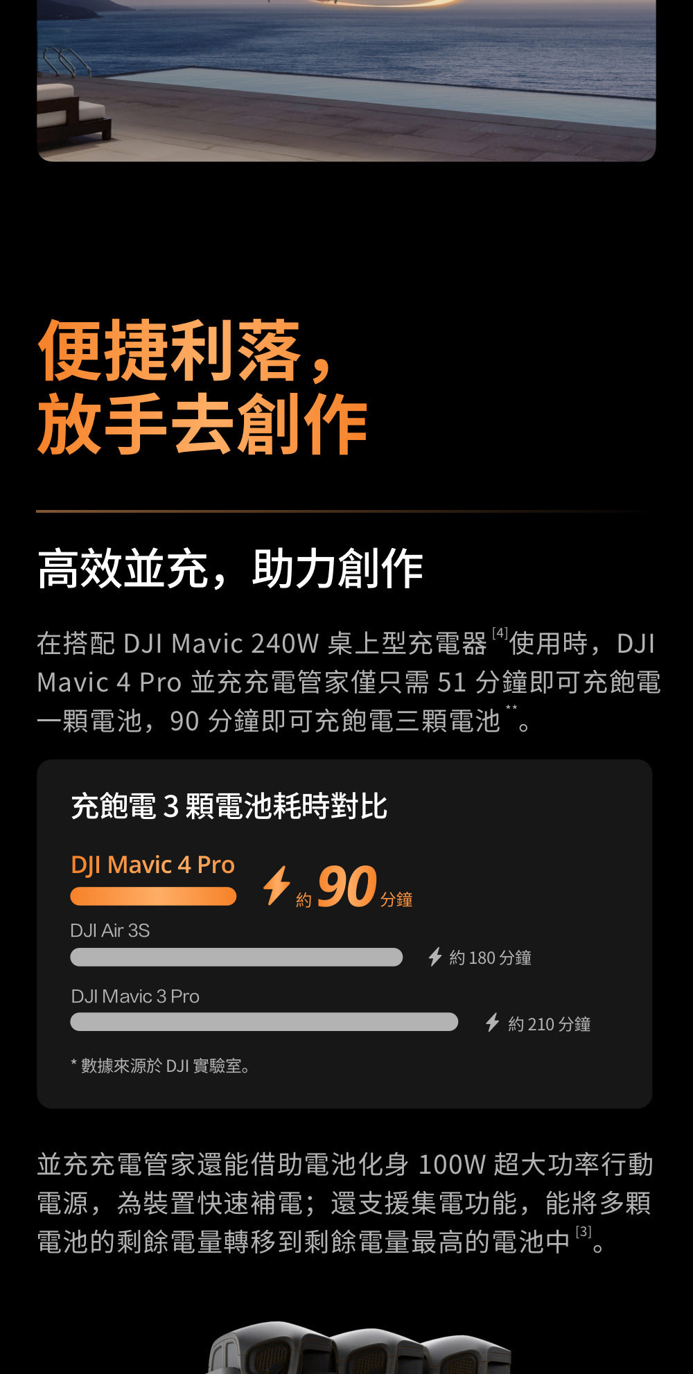 DJI MAVIC 4 Pro