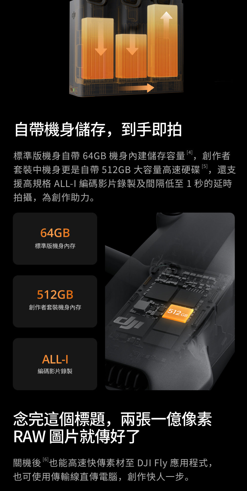 DJI MAVIC 4 Pro
