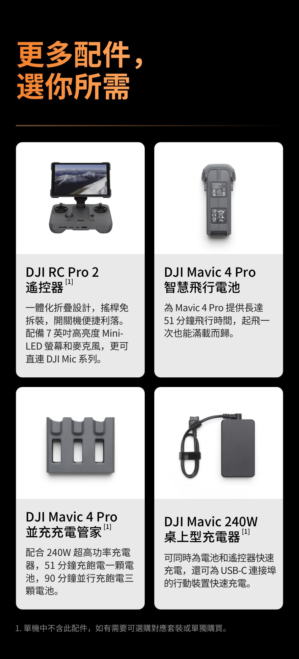DJI MAVIC 4 Pro