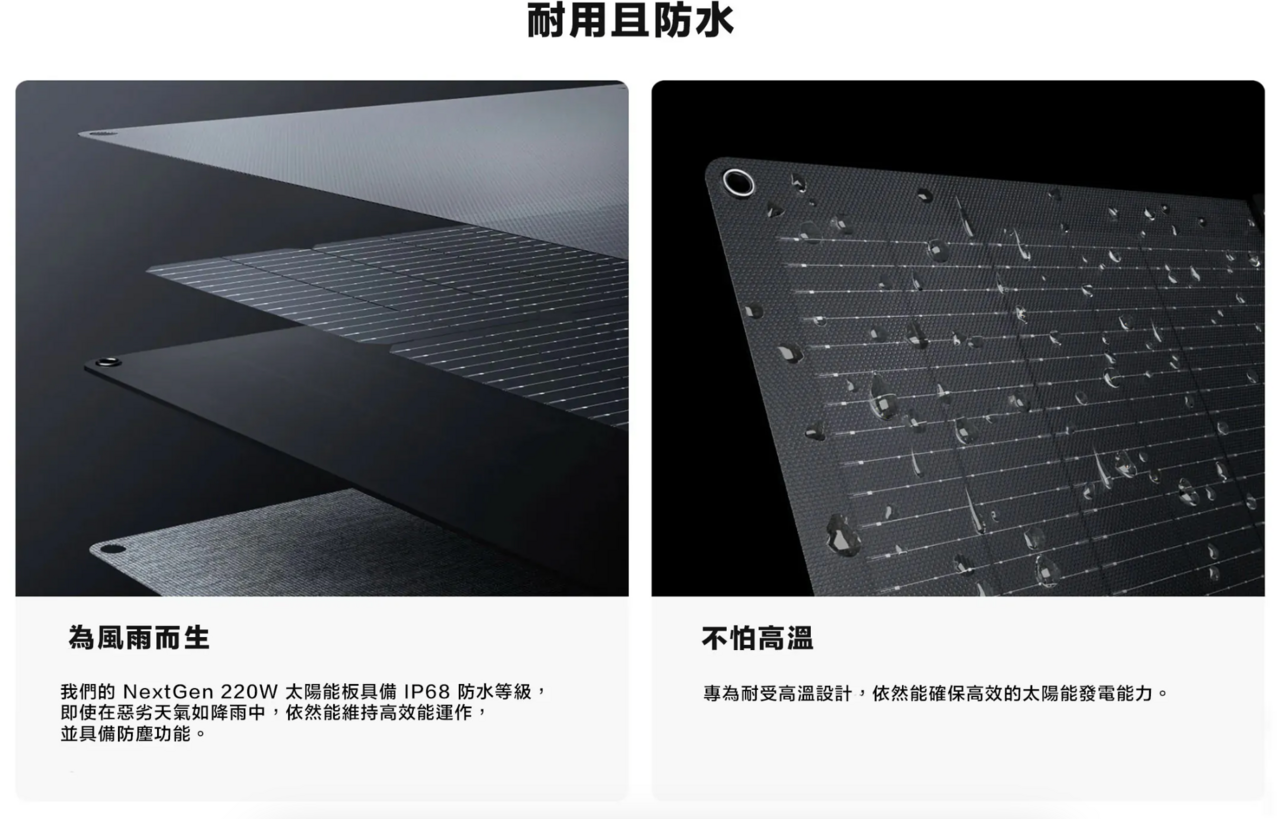 【EcoFlow正浩】220W 單面便攜太陽能板(新世代版本)