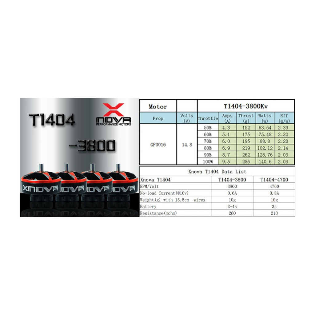 【Xnova】T1404 FPV 競速無刷馬達 4 顆｜2700／3800／4700KV