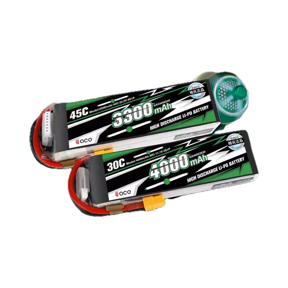 【TATTU格氏】1300 3000 5300 6000mAh 75C 6S 22.2V