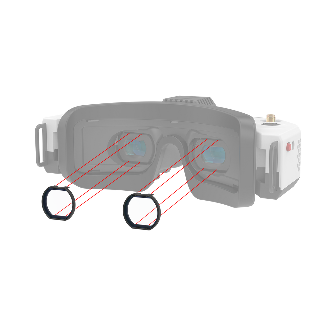 【HDZero】Goggle 2 客製近視鏡片
