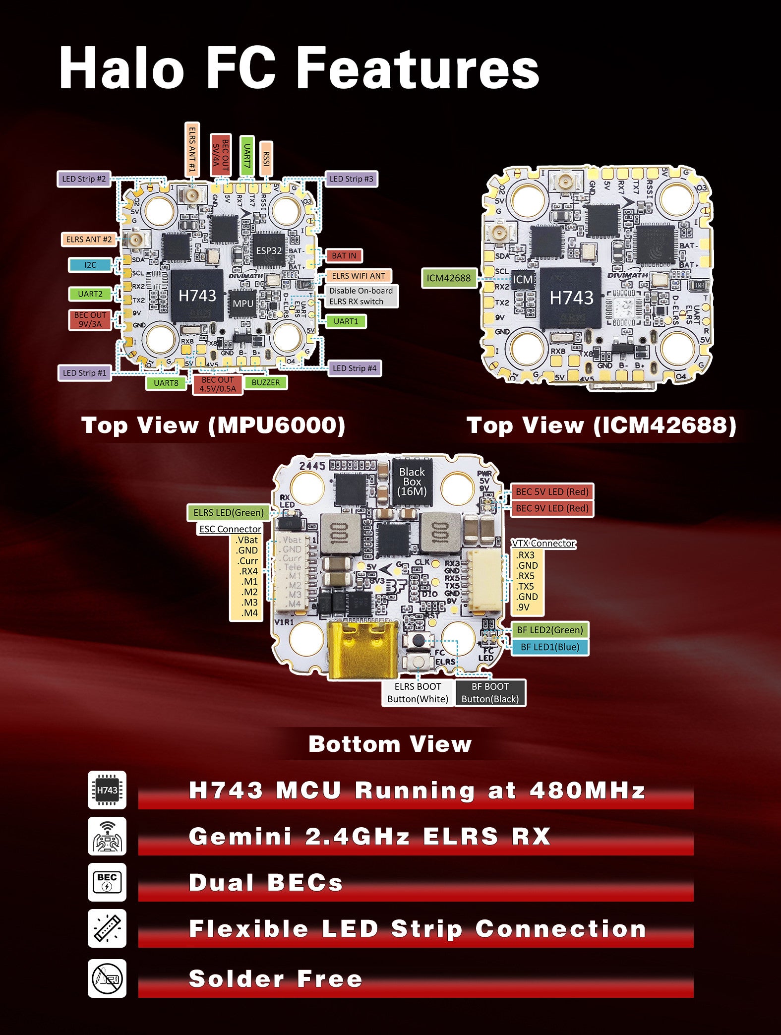 HDZero Halo Stack 原廠商品圖片 2