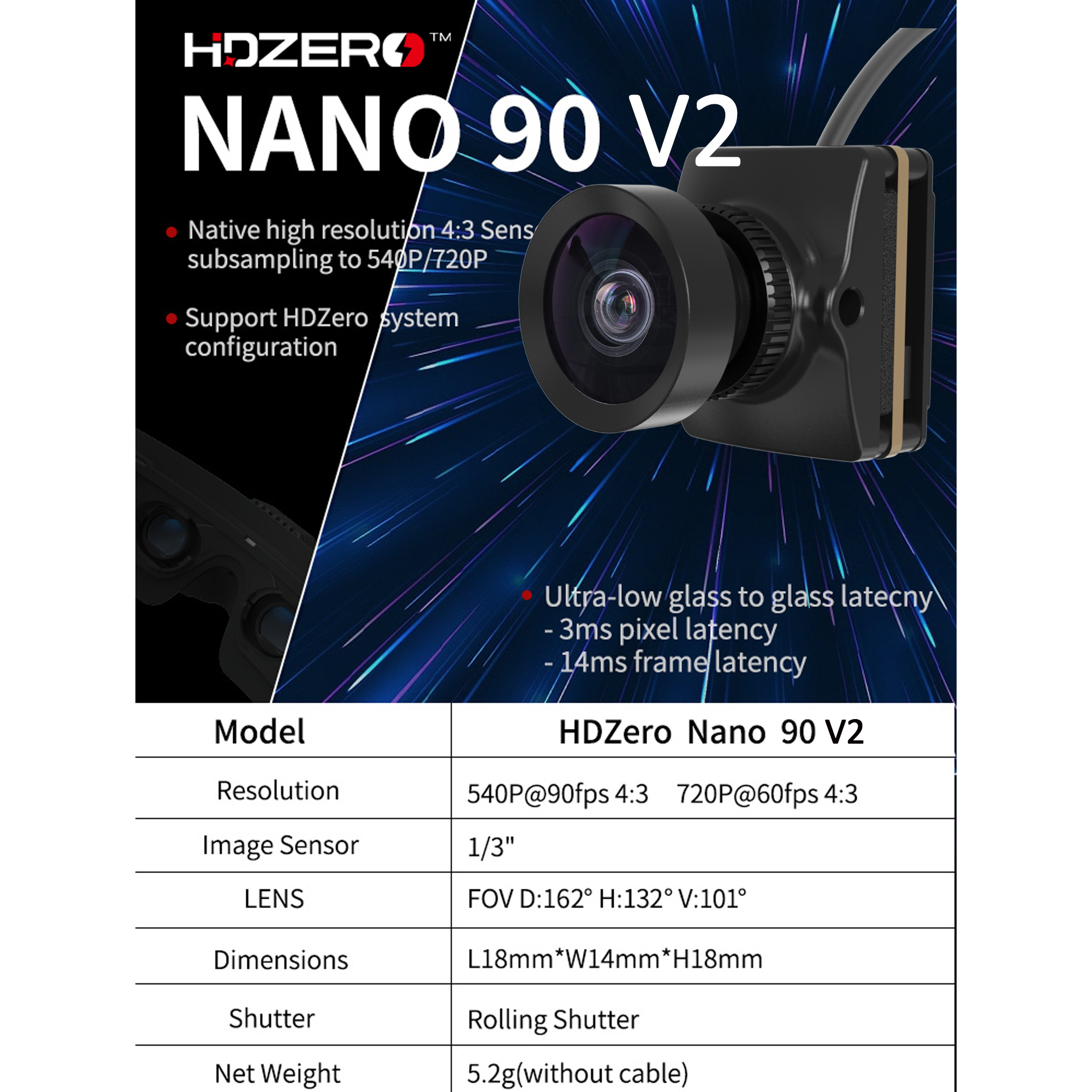 HDZero Nano 90 V2 原廠商品圖片 1