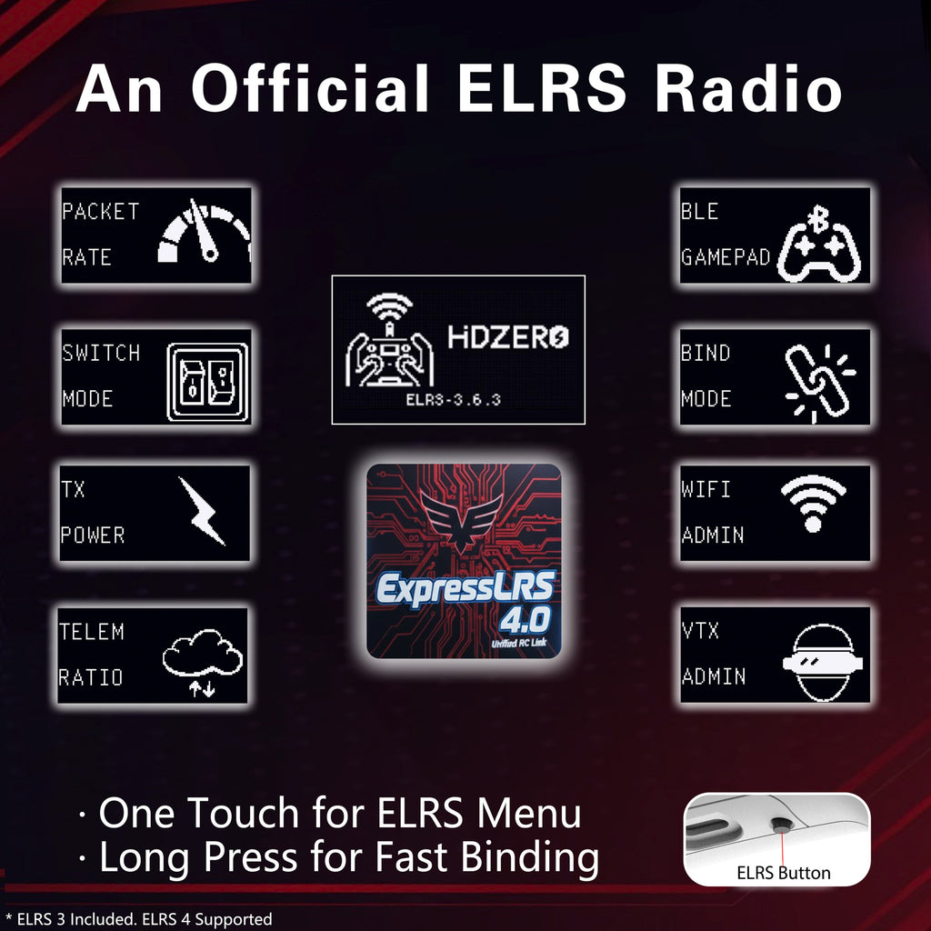 HDZero Radio 原廠商品圖片 2